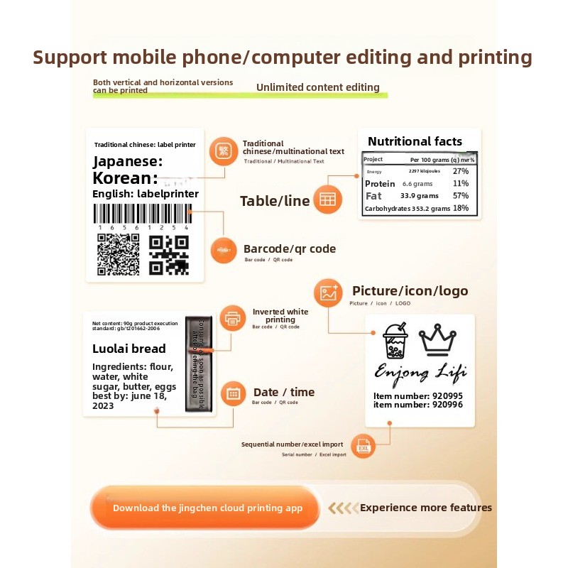 B3S Commercial Food Portable B - огляд і ціна Barcode Printer